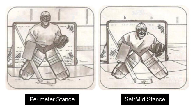 The two different type of goalie stance